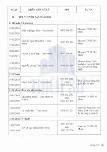 Lịch nghỉ Tết Nguyên đán Bính ngọ 2026 - 3