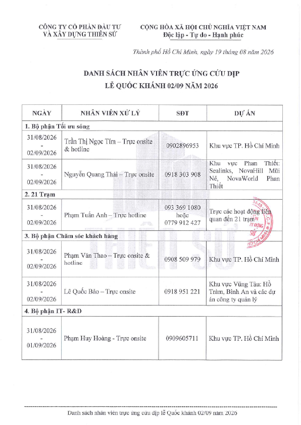 Danh sách trực ứng cứu 1