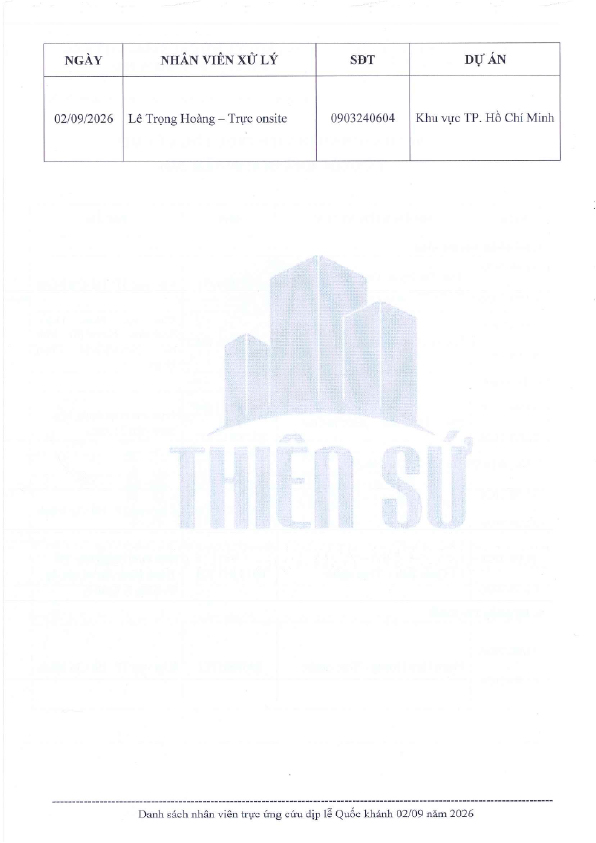 Danh sách trực ứng cứu 2